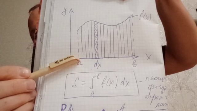 Интегральное исчисление...Что же такое интеграл?