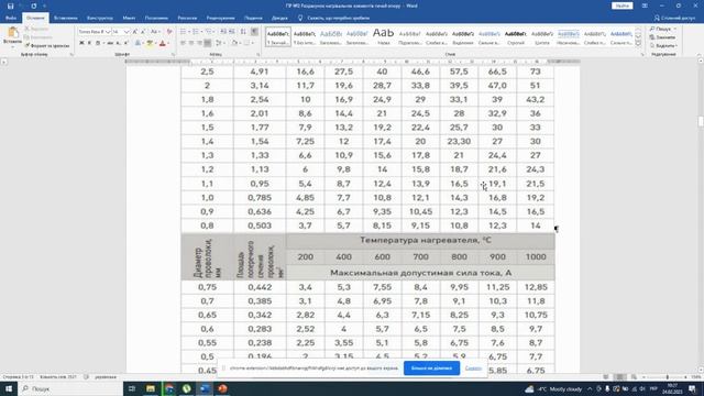 ПРАКТИЧНА РОБОТА 2 Розрахунок печей опору смотреть онлайн
