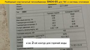 Теплообменник разборный пластинчатый SN04-65 - для отопления - 143 кВт, ГВС - 103 кВт