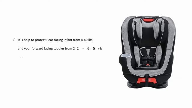 Top 10 Best Car Seat in United Kingdom 2020 - Must see смотреть онлайн