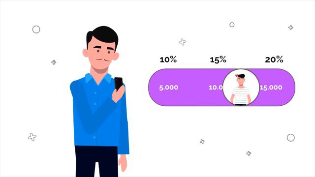 Как сделать так, чтобы 👥клиент возвращался вновь и вновь؟