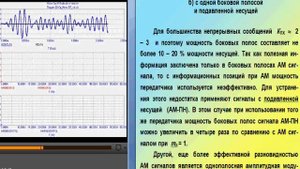 АМ с подавленными несущей и нижней БПЧ_Nm.wmv