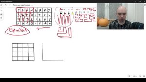 Что такое табличные перестановки? Душкин объяснит