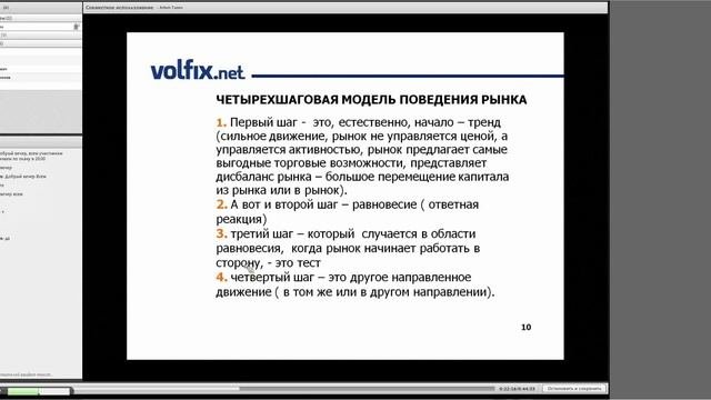 Форекс.Форекс-вебинар.Обучающие видео. День пятый: Данные Market Profile и процесс распределения