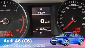Audi A6 ACCELERATION and EXHAUST Battle