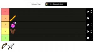 Dungeons Class Tier List! (Hypixel Skyblock)