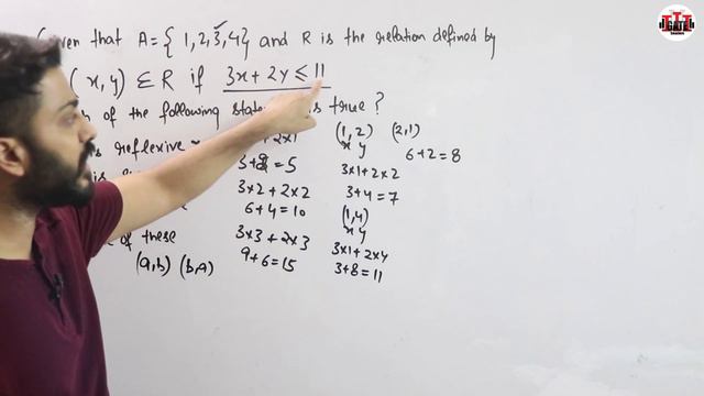 Question on Set theory and Relation | Discrete Maths | UGC NTA NET May/June 2021 смотреть онлайн