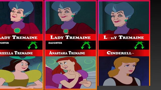 Disney Villains Families