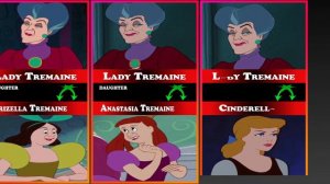 Disney Villains Families