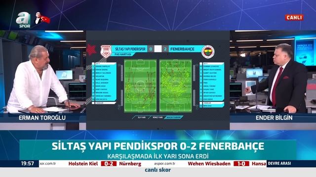 Pendikspor 0-2 Fenerbahçe Erman Toroğlu Devre Arası Yorumu / A Spor / Devre Arası / 29.10.2023 смотреть онлайн