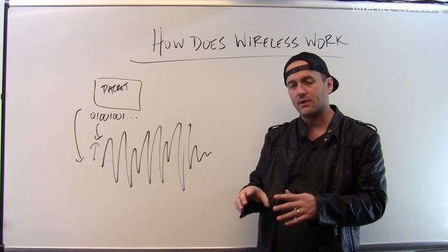 How does wireless work? смотреть онлайн