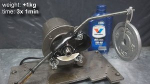 Valvoline All Climate Diesel C3 5W40 Test oleju silnikowego Start-Stop 100°C