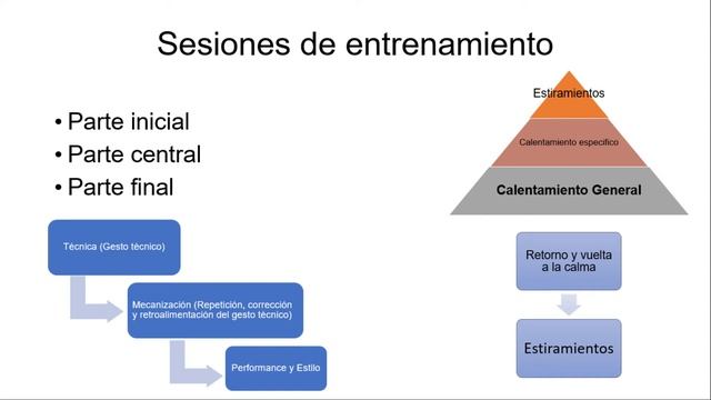 MESOCICLO 01 смотреть онлайн