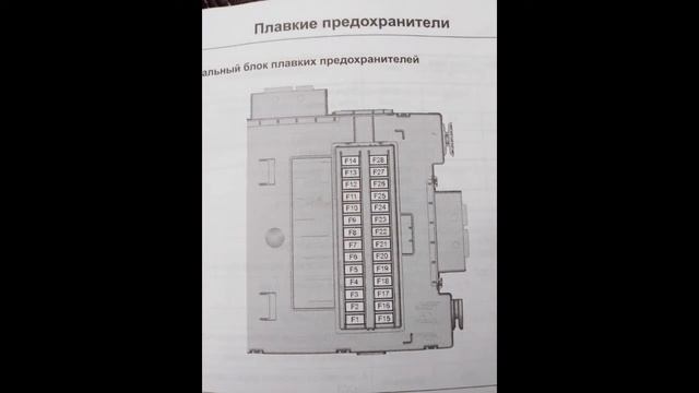 Предохранители Форд Мондео 4, 2008 г в смотреть онлайн