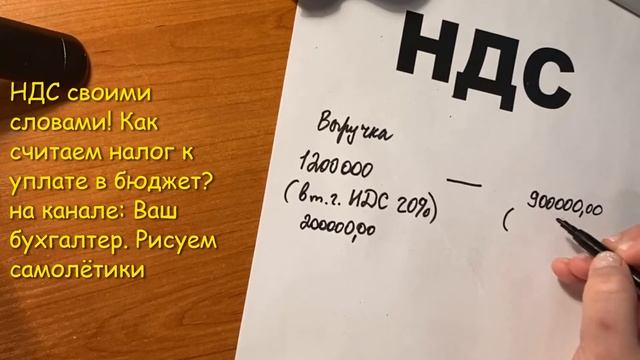 Как посчитать НДС. Действующие ставки налога