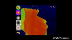 Thermal Imaging interaction with water