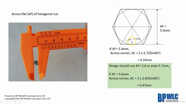 1-5. The fasteners