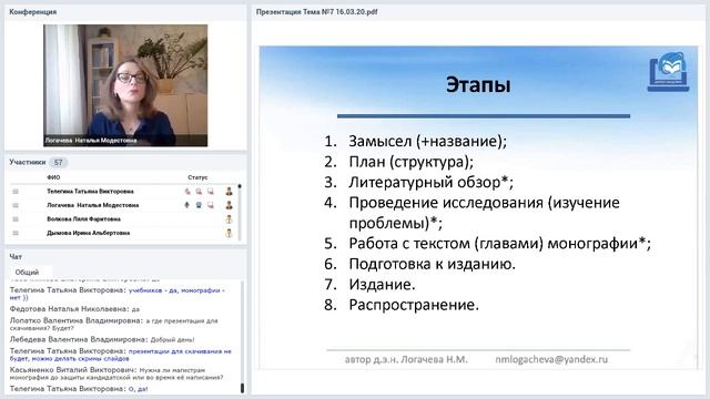 Монография: когда и как стоит писать? смотреть онлайн