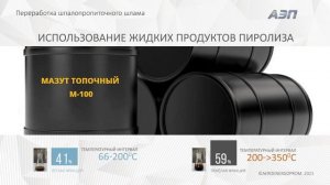 Переработка шпалопропиточного шлама.
Завод АЭРОЭНЕРГОПРОМ.