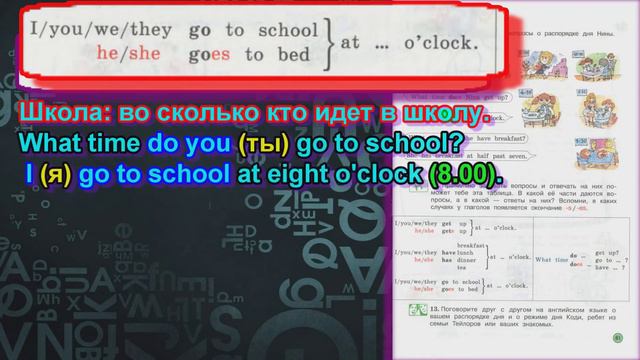 13 задание. 13 раздел 3 класс учебник Вербицкая Английский язык Forward смотреть онлайн
