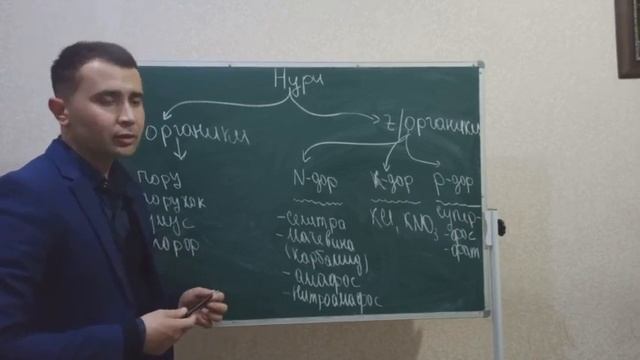 Ботаника(5). Боби реша. #биология #анатомия #ботаника Dr. Abdulloh смотреть онлайн