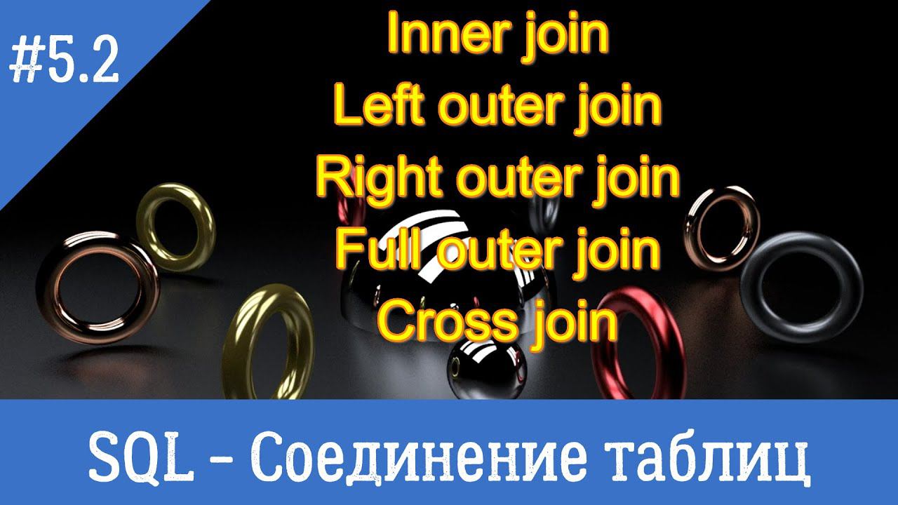 Курс по SQL - урок 5 часть 2 - Соединение таблиц SQL. Виды JOIN.