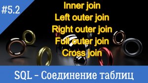 Курс по SQL - урок 5 часть 2 - Соединение таблиц SQL. Виды JOIN.