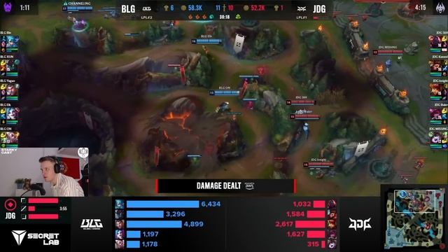 ГРАНДФИНАЛ MSI 2023 | JDG VS BLG | MSI FINAL 2023