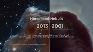 Science Bulletins: Hubble Space Telescope—25 Years and Counting