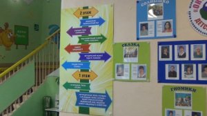 Видеоролик Бережливая среда в МДОУ Октябрьский детский сад №7