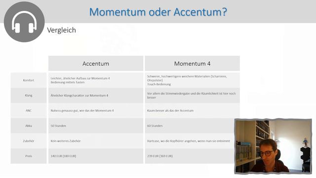 Sennheiser Accentum: Wie behauptet er sich gegenüber der Momentum 4? Mein ehrliches Review! смотреть онлайн