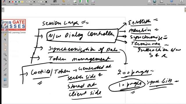 L2 Tcp/ip model, Computer Network | GATE/PSU/UGC-NET Computer Science Lectures | GATE CS Coaching