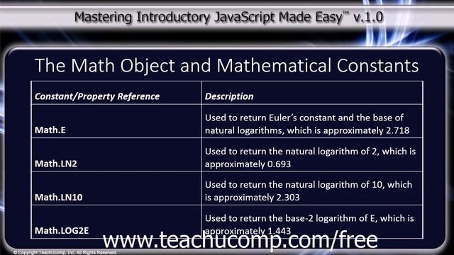 JavaScript Training Tutorial The Math Object and Mathematical Constants
