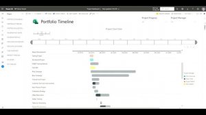 How to use Project for the web: Tutorial Part 6 - Power BI dashboards