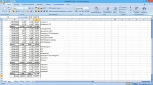 PWM vs MPPT.  Сравнительный тест длинною в месяц.