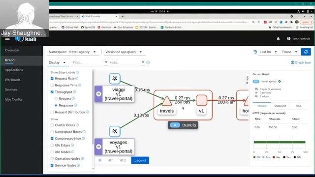 Kiali Sprint 58 Demo [v1.36] - Service mesh management for Istio смотреть онлайн