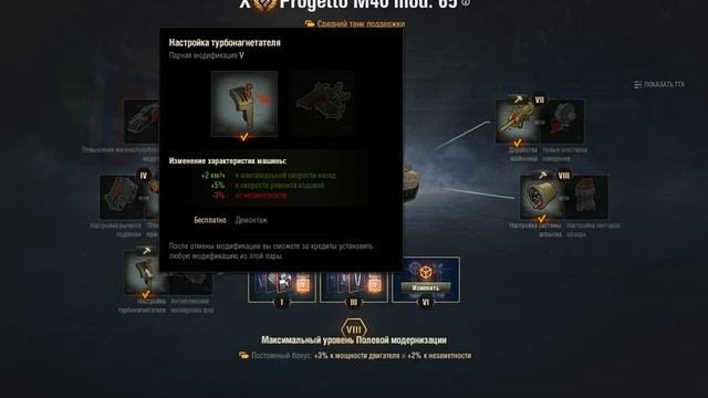 Progetto 65 ПОЛЕВАЯ МОДЕРНИЗАЦИЯ WoT, комплектация. Оборудование PROGETTO 65 World of Tanks.