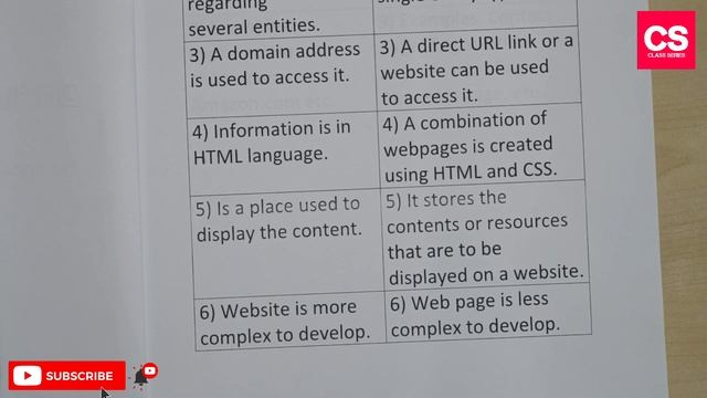 Difference Between Website And Webpage?-Class Series
