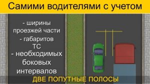 ПДД РБ. Определение количества полос движения самими водителями