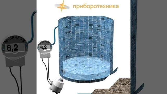 Гидростатические уровнемеры
