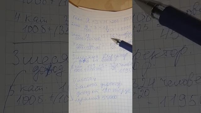 Как зарабатывать + 40тыс₽, а через 4 месяца 120тыс₽ смотреть онлайн