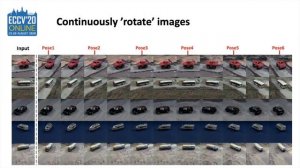 Pose Augmentation: Class-agnostic Object Pose Transformation (ECCV 2020) - 10min Talk