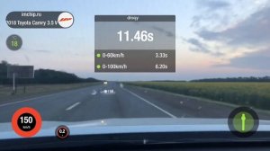 БЕСКОНЕЧНОСТИ НЕТ ПРЕДЕЛА?!!! TOYOTA CAMRY V70 3.5 ПОБИЛА ВСЕ РЕКОРДЫ! Рекорд 100-200 dragy 14 сек