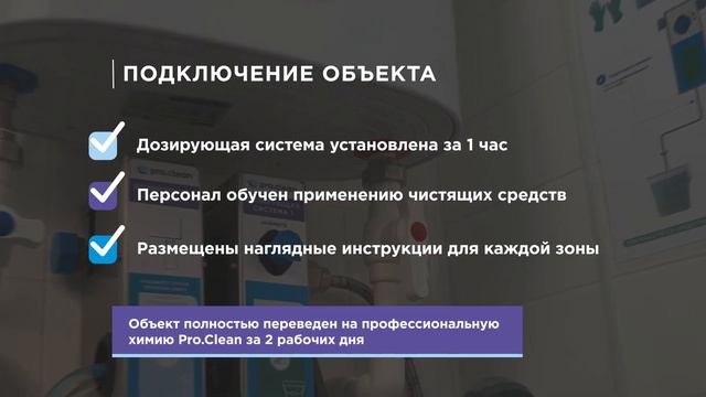 Подключение ресторана "BOLSHOI" к сервису Pro.Clean смотреть онлайн