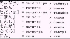 Китайский алфавит (PRO).