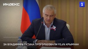 За Владимира Путина проголосовали 93,6% крымчан