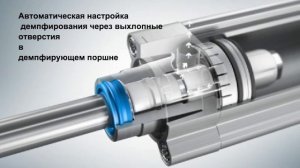 Видеокоммерческое предложение. Стандартные пневмоцилиндры DSBx