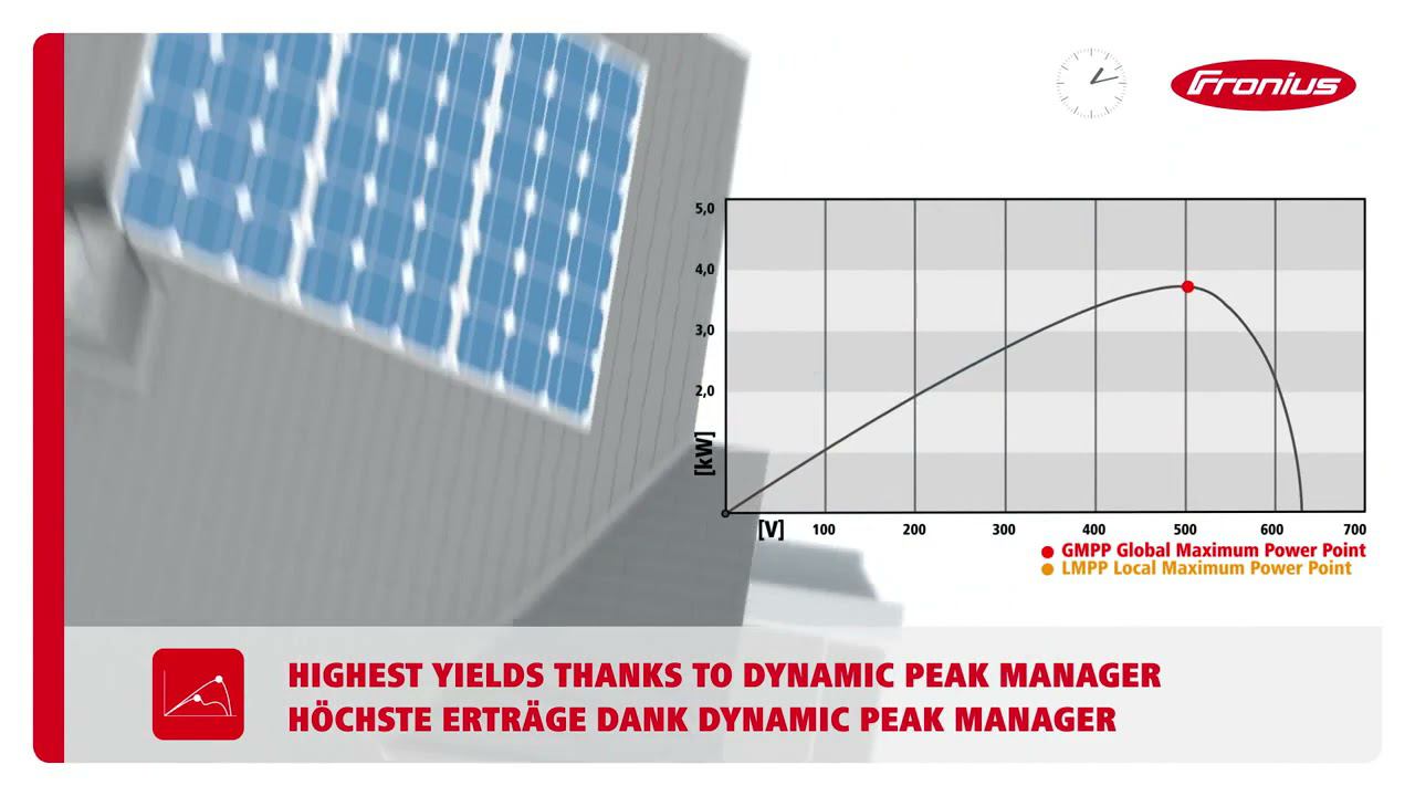 Fronius Solar Inverters with Dynamic Peak Manager смотреть онлайн
