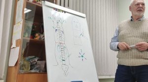 Су-Джок Комаров В.М. лекция №10 часть 2.