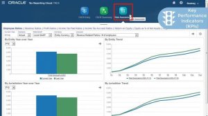 Overview: Country by Country Reporting with Oracle EPM Cloud